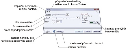 Okno efektu