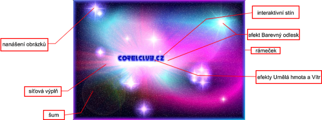 Použité efekty effects