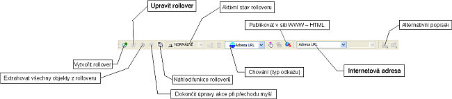 Popis panelu Internet Internet_popis